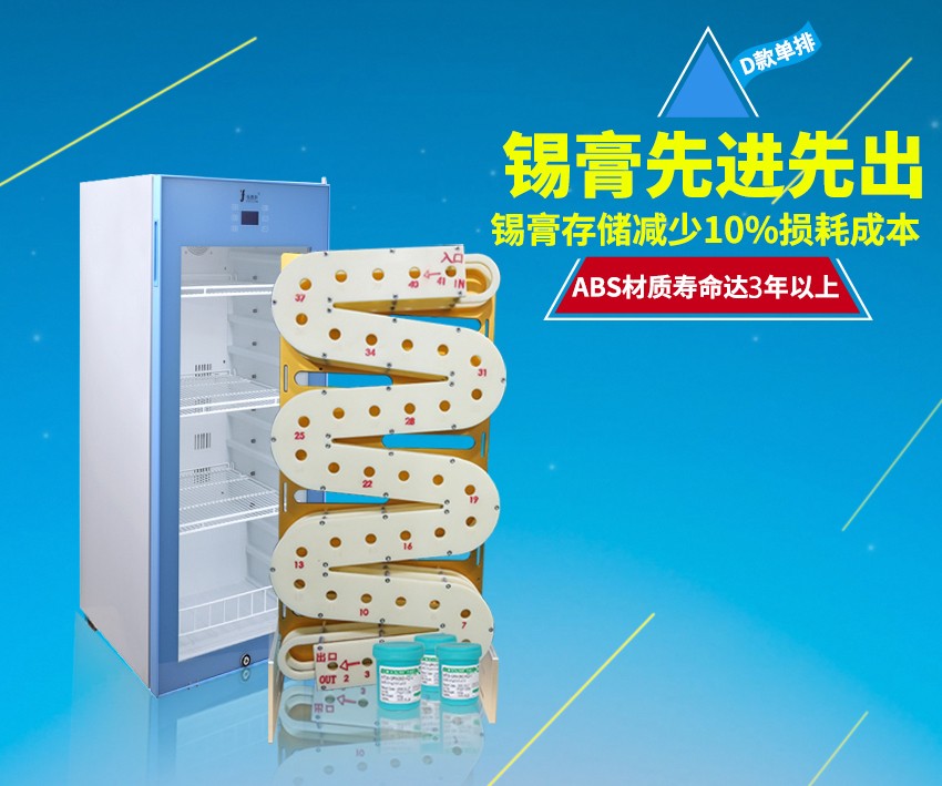 塑料锡膏先入先出防呆滑轨海报图
