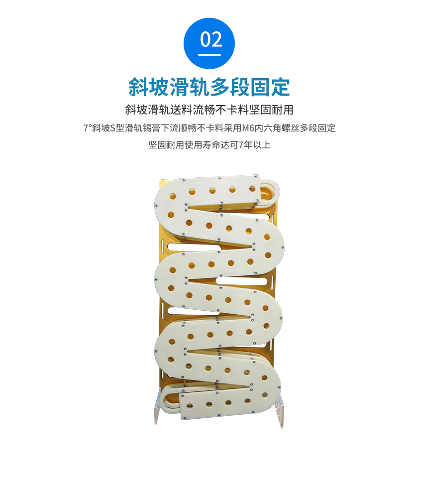 塑料锡膏先入先出防呆滑轨组装方式