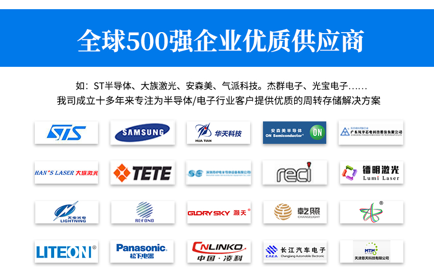 塑料锡膏先入先出防呆滑轨合作客户