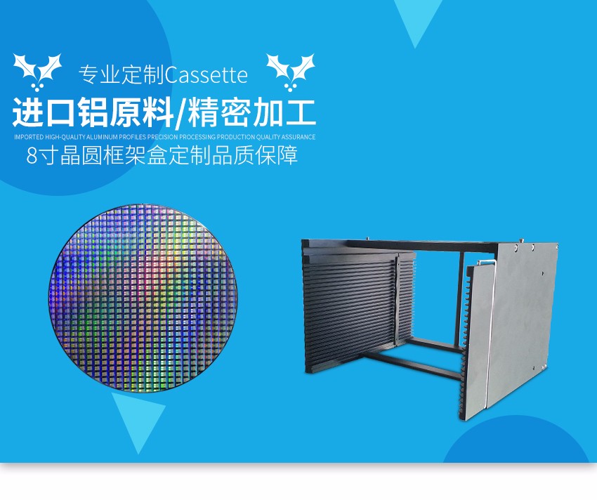 晶圆贴膜框架盒产品海报