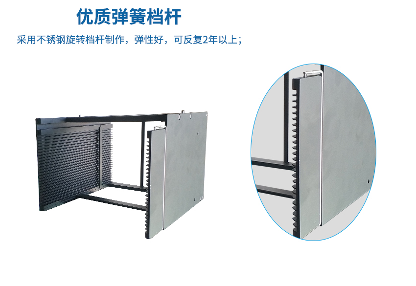 晶圆贴膜框架盒侧面旋转档杆防止产品跌落