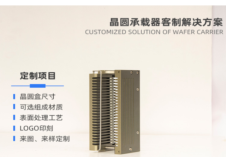 2寸晶圆硅片存放卡匣产品定制流程.jpg